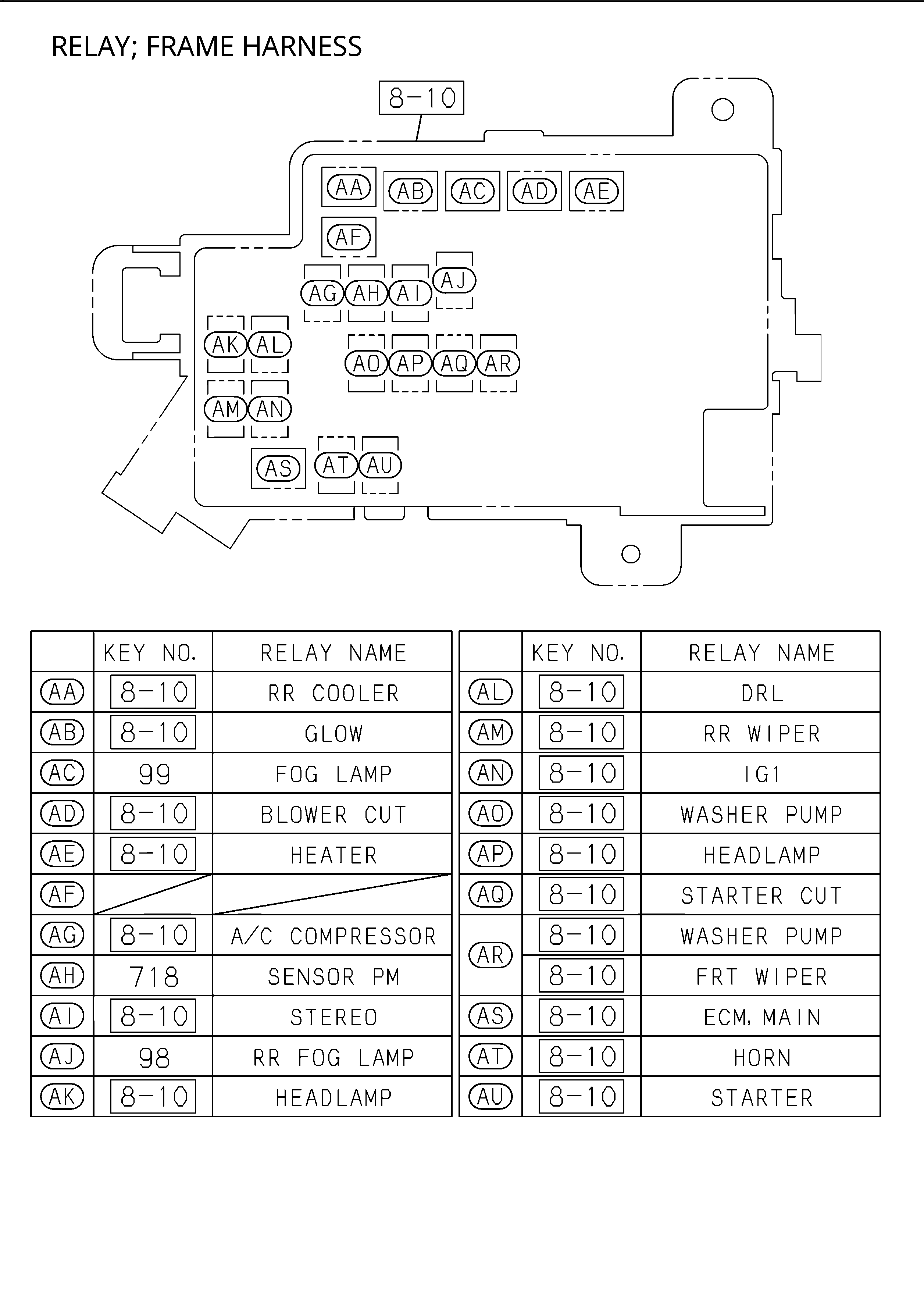 Partial Engine